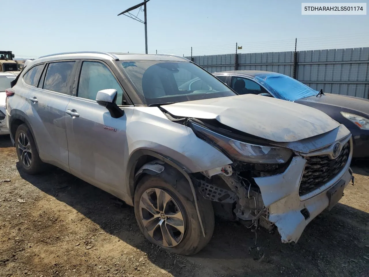 2020 Toyota Highlander Hybrid Xle VIN: 5TDHARAH2LS501174 Lot: 62767684