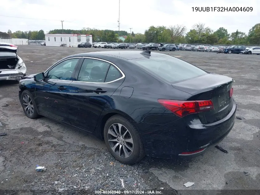 19UUB1F32HA004609 2017 Acura Tlx