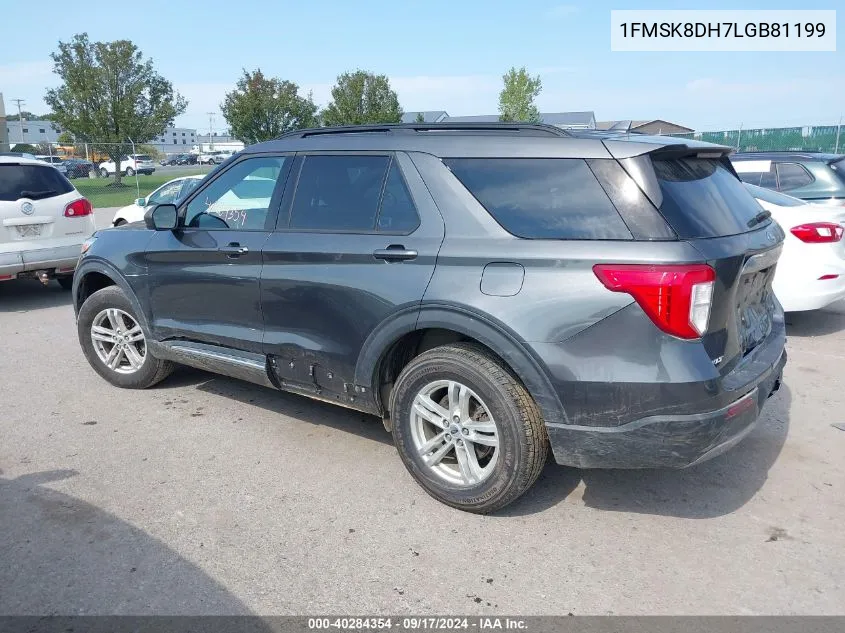 2020 Ford Explorer Xlt VIN: 1FMSK8DH7LGB81199 Lot: 40284354