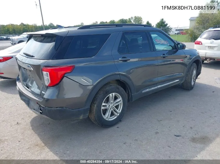 2020 Ford Explorer Xlt VIN: 1FMSK8DH7LGB81199 Lot: 40284354