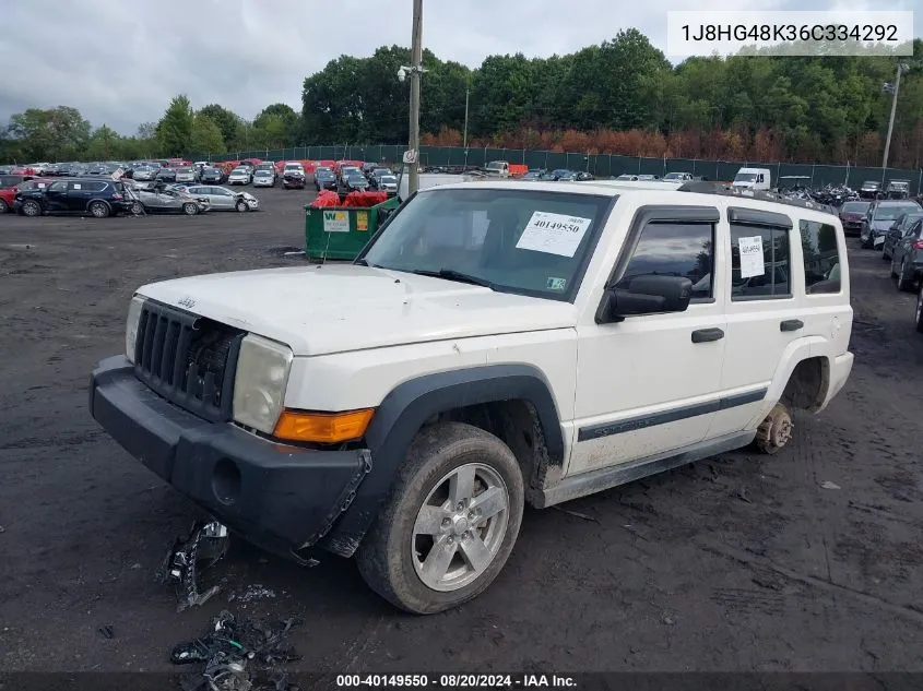 2006 Jeep Commander VIN: 1J8HG48K36C334292 Lot: 40149550