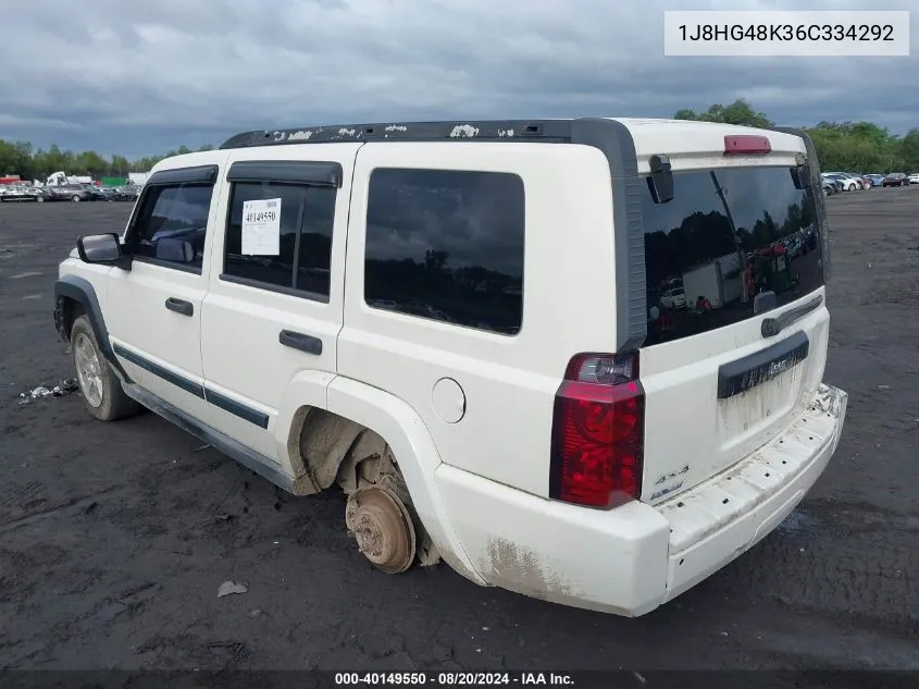 2006 Jeep Commander VIN: 1J8HG48K36C334292 Lot: 40149550