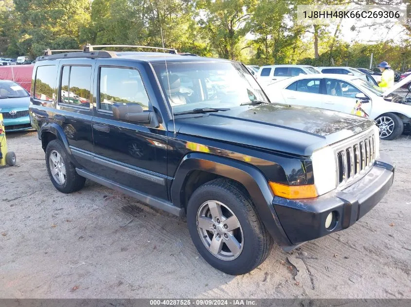 2006 Jeep Commander VIN: 1J8HH48K66C269306 Lot: 40287525