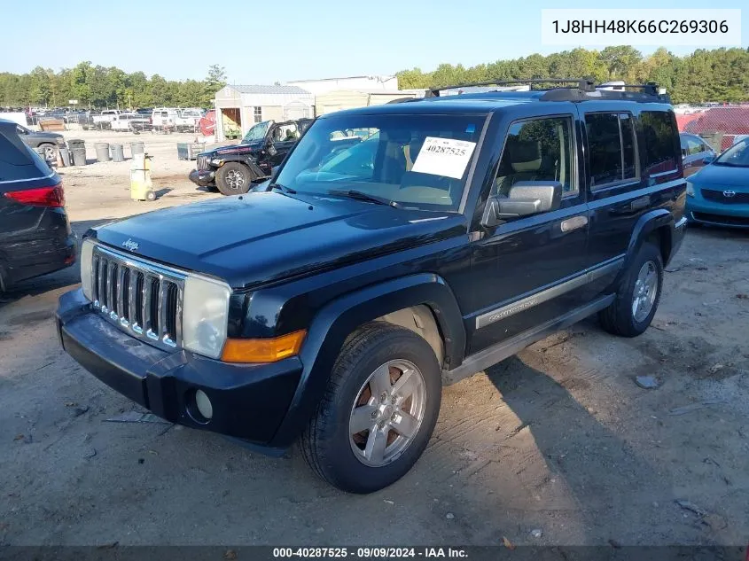 2006 Jeep Commander VIN: 1J8HH48K66C269306 Lot: 40287525