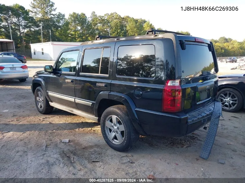 2006 Jeep Commander VIN: 1J8HH48K66C269306 Lot: 40287525