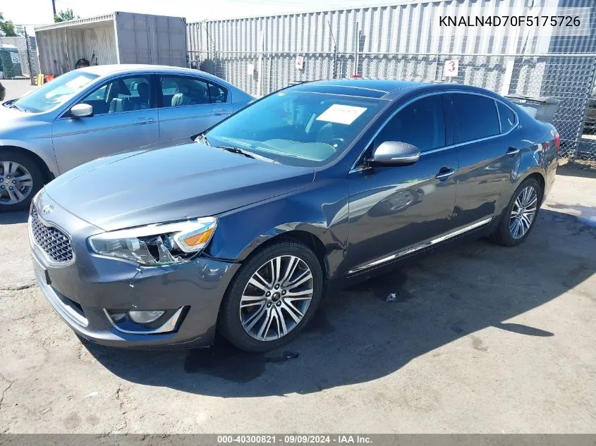 2015 Kia Cadenza Premium VIN: KNALN4D70F5175726 Lot: 40300821