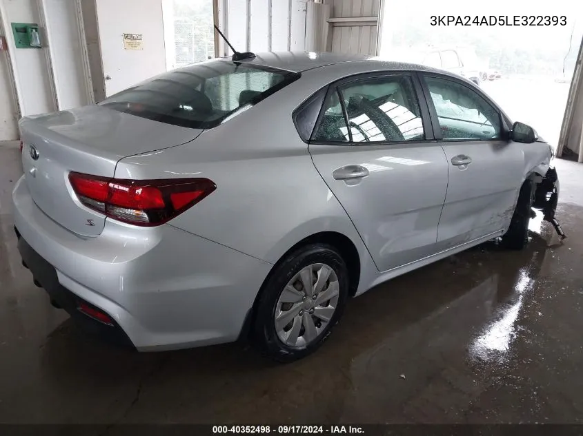 2020 Kia Rio S VIN: 3KPA24AD5LE322393 Lot: 40352498