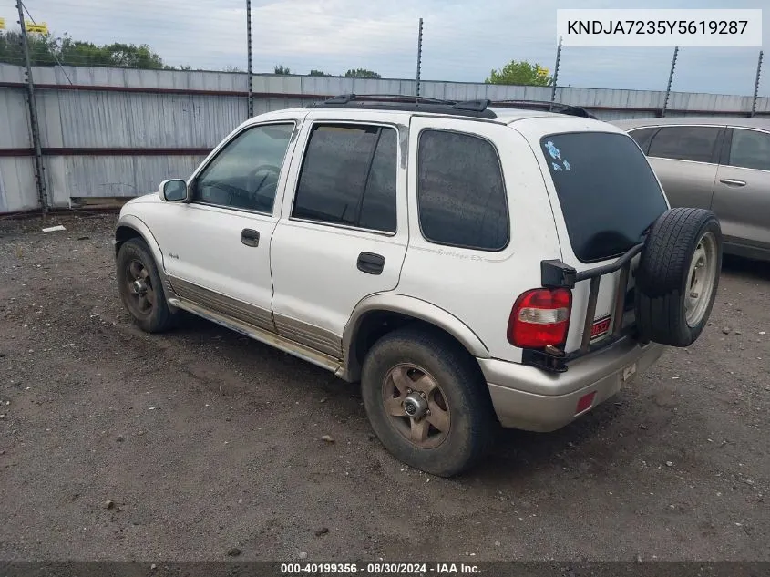 2000 Kia Sportage Ex VIN: KNDJA7235Y5619287 Lot: 40199356