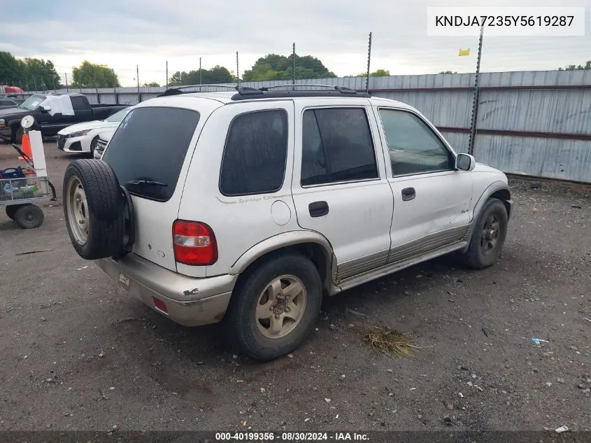 2000 Kia Sportage Ex VIN: KNDJA7235Y5619287 Lot: 40199356