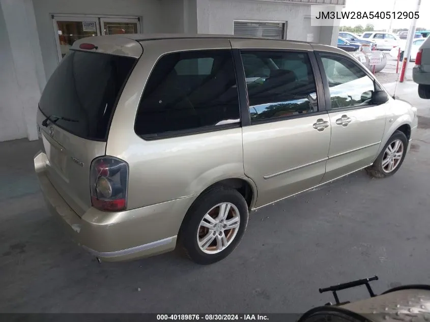 2004 Mazda Mpv Lx VIN: JM3LW28A540512905 Lot: 40189876