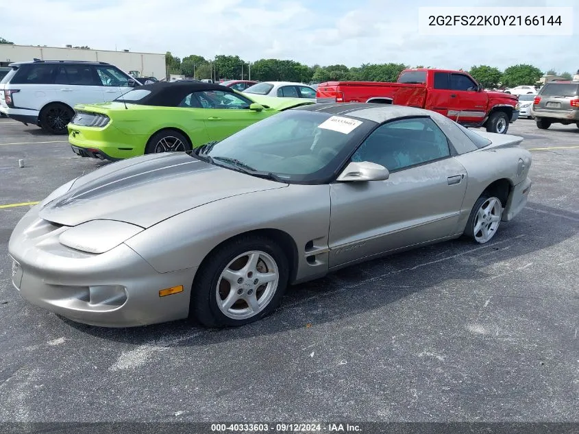 2000 Pontiac Firebird VIN: 2G2FS22K0Y2166144 Lot: 40333603