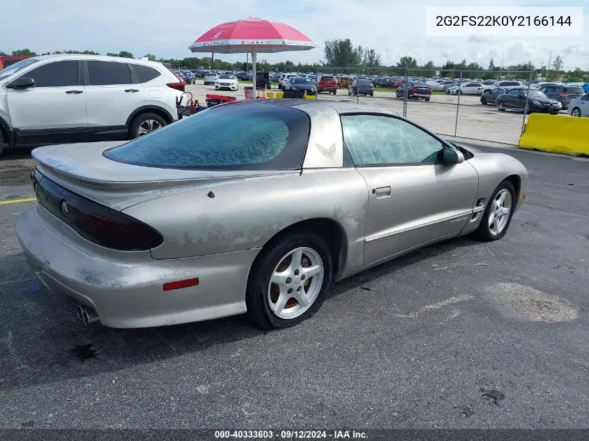 2000 Pontiac Firebird VIN: 2G2FS22K0Y2166144 Lot: 40333603