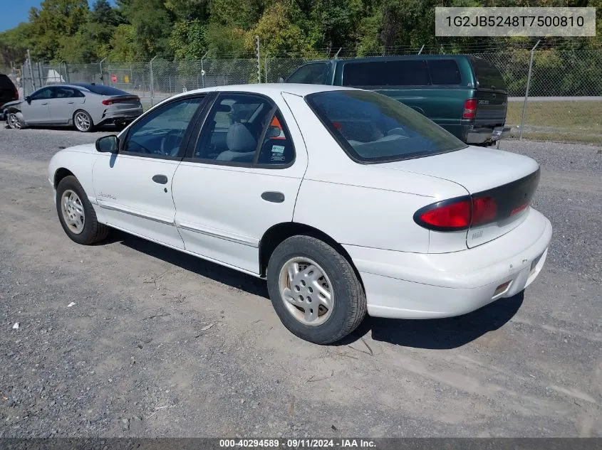 1G2JB5248T7500810 1996 Pontiac Sunfire Se