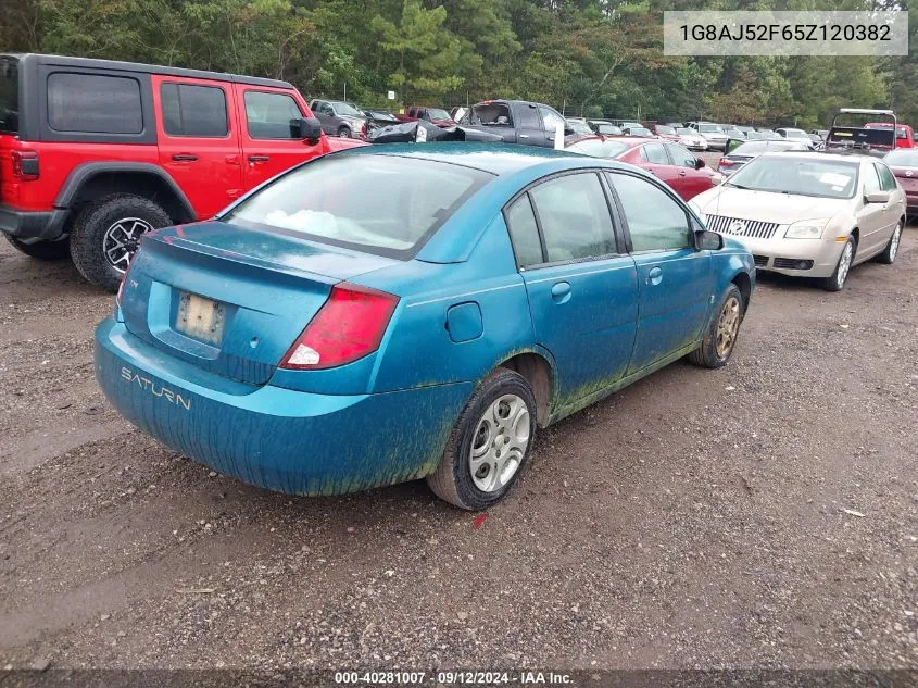 2005 Saturn Ion 2 VIN: 1G8AJ52F65Z120382 Lot: 40281007