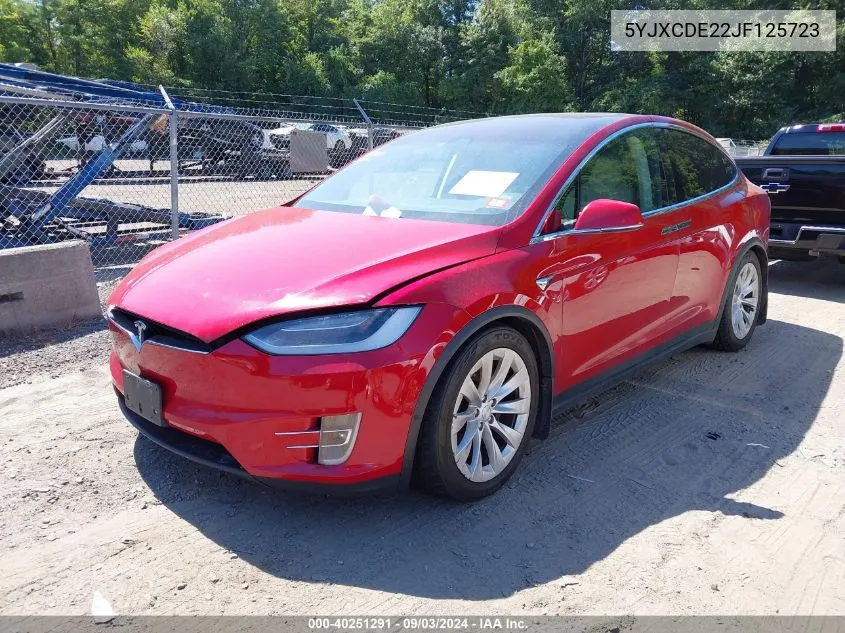 5YJXCDE22JF125723 2018 Tesla Model X 100D/75D/P100D