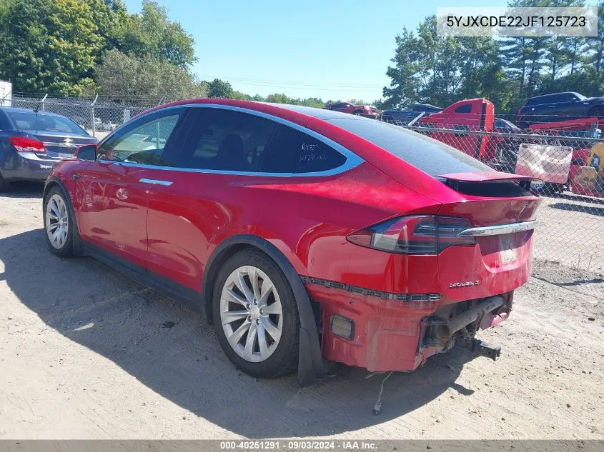 5YJXCDE22JF125723 2018 Tesla Model X 100D/75D/P100D