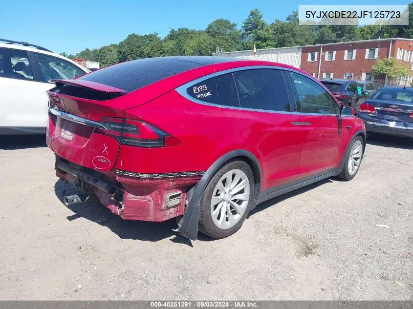 2018 Tesla Model X 100D/75D/P100D VIN: 5YJXCDE22JF125723 Lot: 40251291