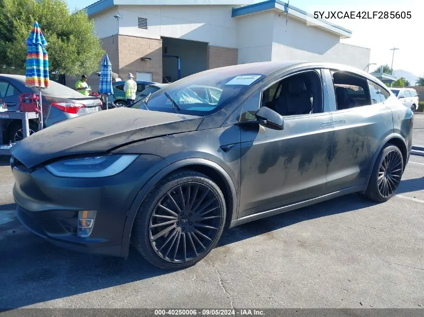 2020 Tesla Model X Performance Dual Motor All-Wheel Drive VIN: 5YJXCAE42LF285605 Lot: 40250006